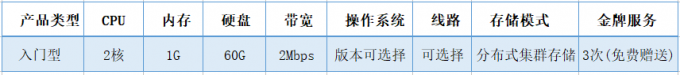 云服务器知识哪里云主机便宜