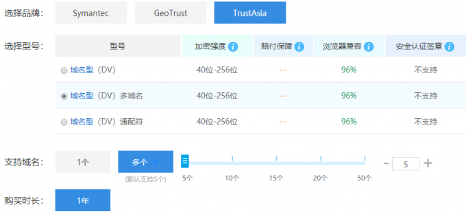 SSL知识多域名ssl证书怎么申请