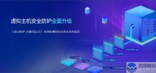 虚拟主机哪个网站便宜