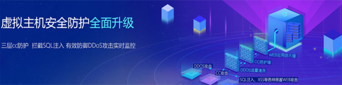 哪个公司的虚拟主机好