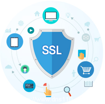 SSL知识赛门铁克ssl证书价格