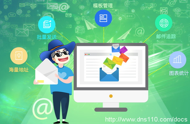 企业邮箱知识网易企业邮箱每天可以发多少封