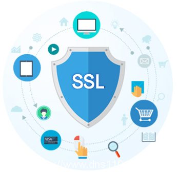 SSL知识为什么购买ssl证书