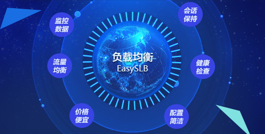 服务器知识f5负载均衡方案