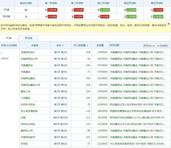 如何查排名_百家姓排名图片